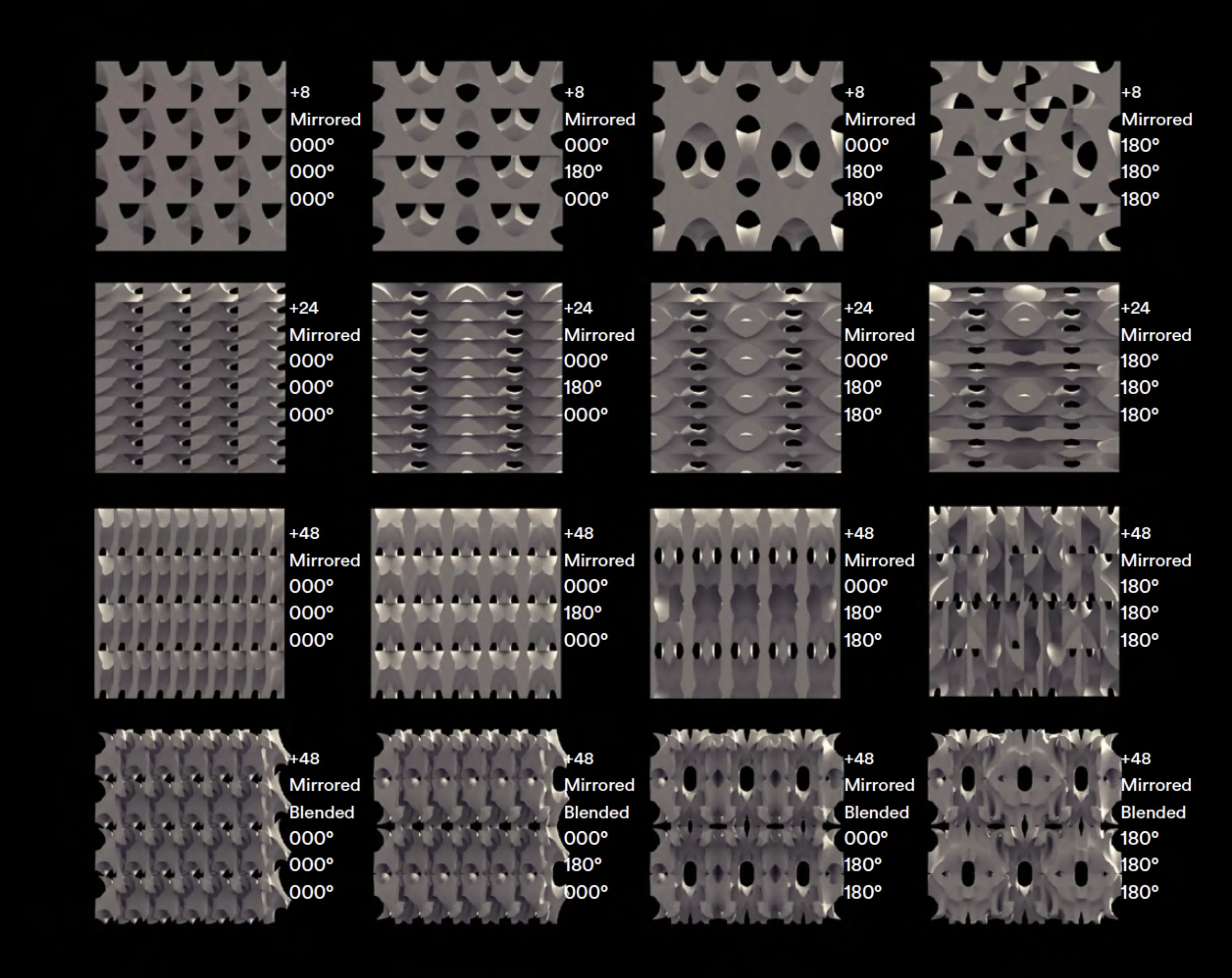 Regular Randomness — brick prototype 05