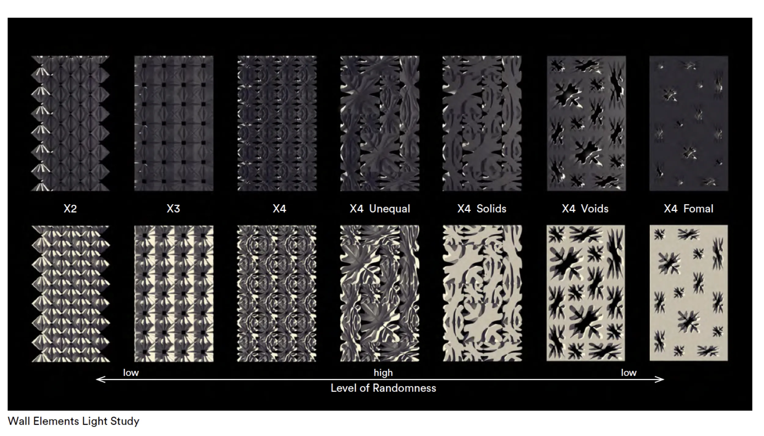 Regular Randomness — brick prototype 12